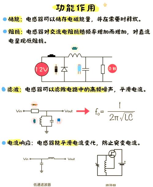 电感器的工作原理,种类与使用方法详解