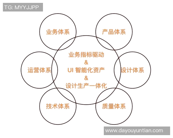 体育数字藏品发展趋势与市场潜力深度分析与未来展望