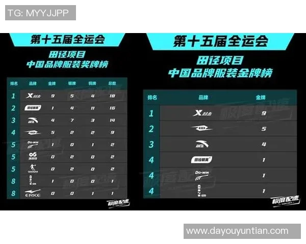 奥运会田径项目实力对比与各国夺金前景分析